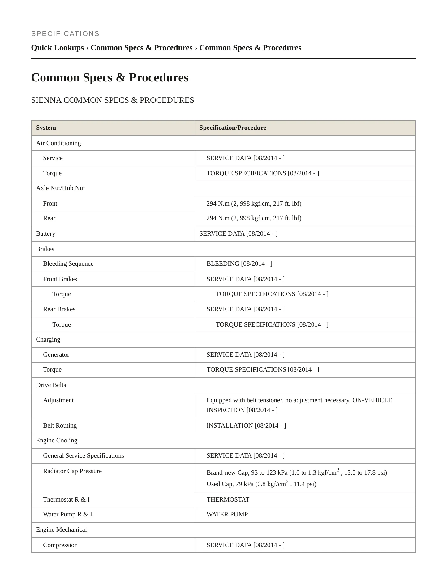 2015 Toyota Sienna Service and Repair Manual preview page 2