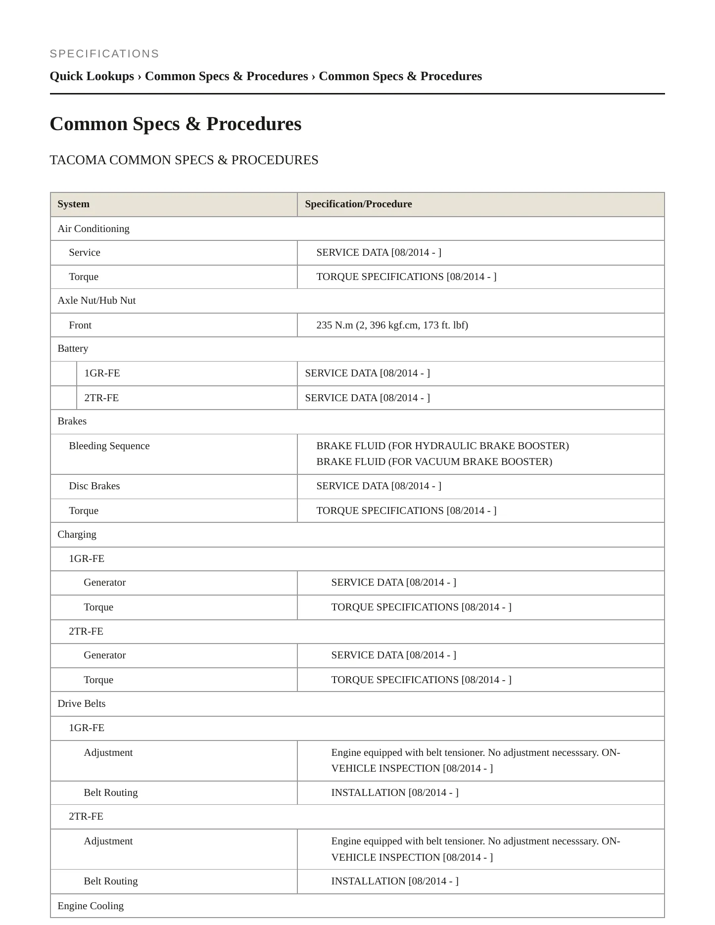 2015 Toyota Tacoma Service and Repair Manual preview page 2