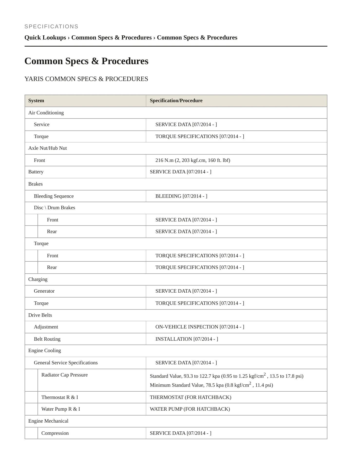 2015 Toyota Yaris Service and Repair Manual preview page 2