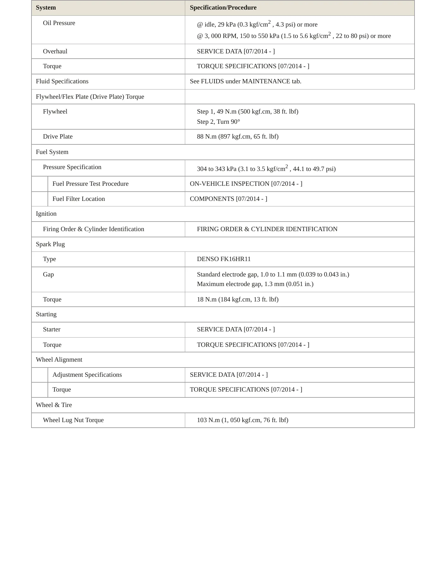 2015 Toyota Yaris Service and Repair Manual preview page 3