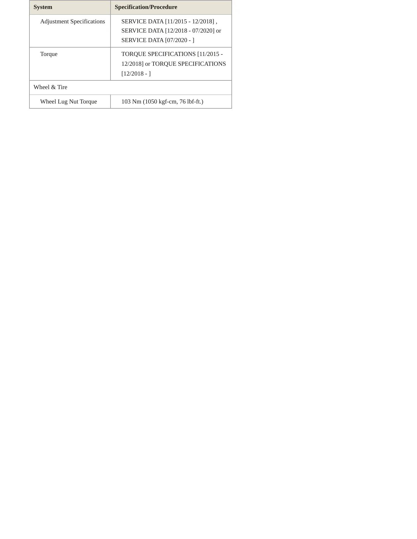 2016 Toyota Prius Service and Repair Manual preview page 4