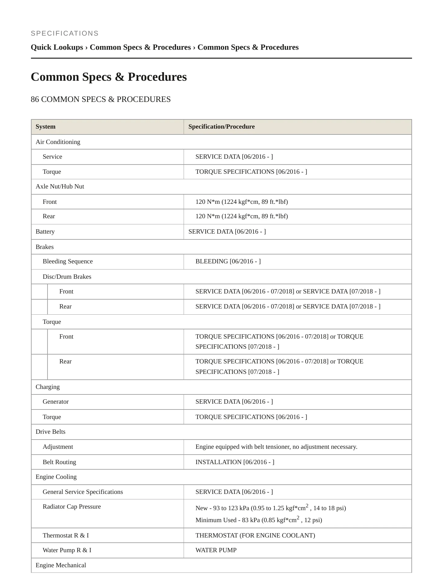 2017 Toyota 86 Service and Repair Manual preview page 2