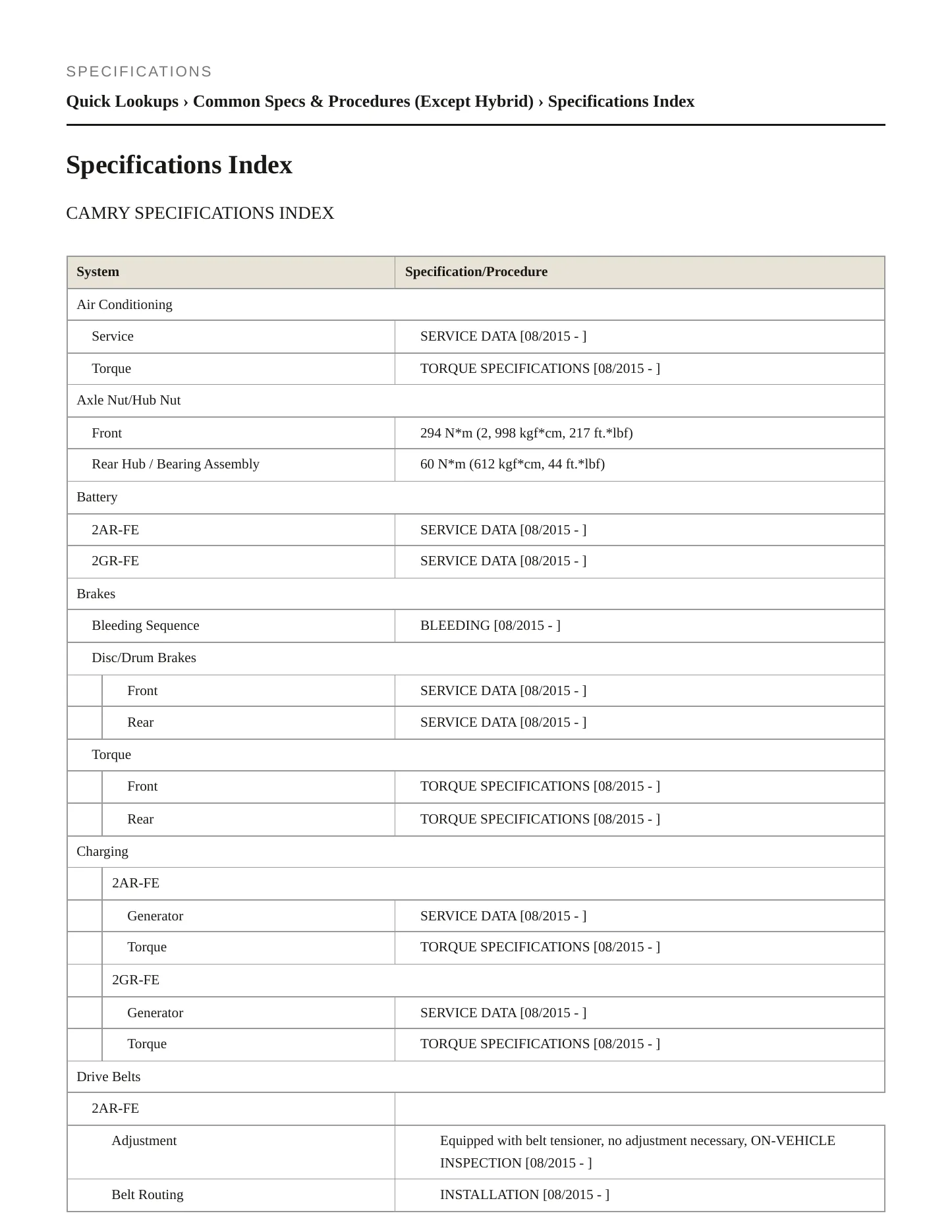 2017 Toyota Camry Service and Repair Manual preview page 2