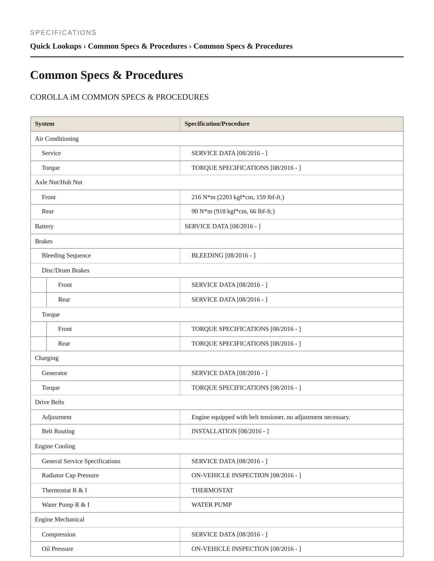 2017 Toyota Corolla iM Service and Repair Manual preview page 2