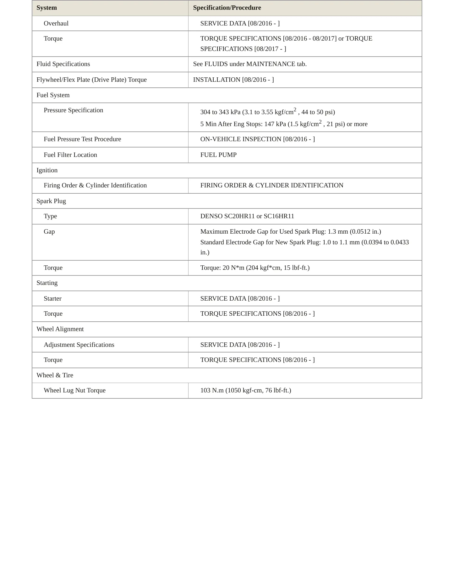 2017 Toyota Corolla iM Service and Repair Manual preview page 3