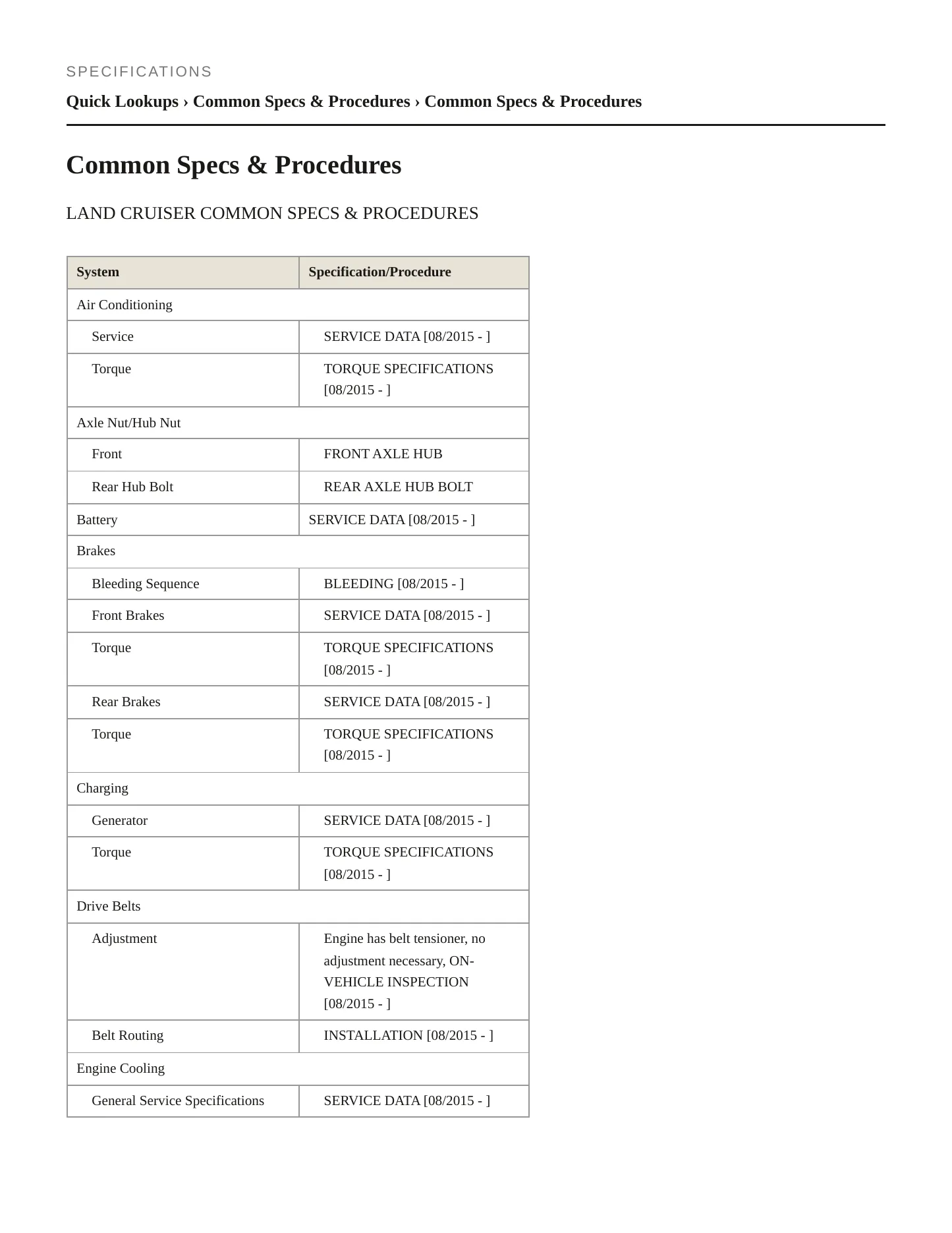 2017 Toyota Land Cruiser Service and Repair Manual preview page 2