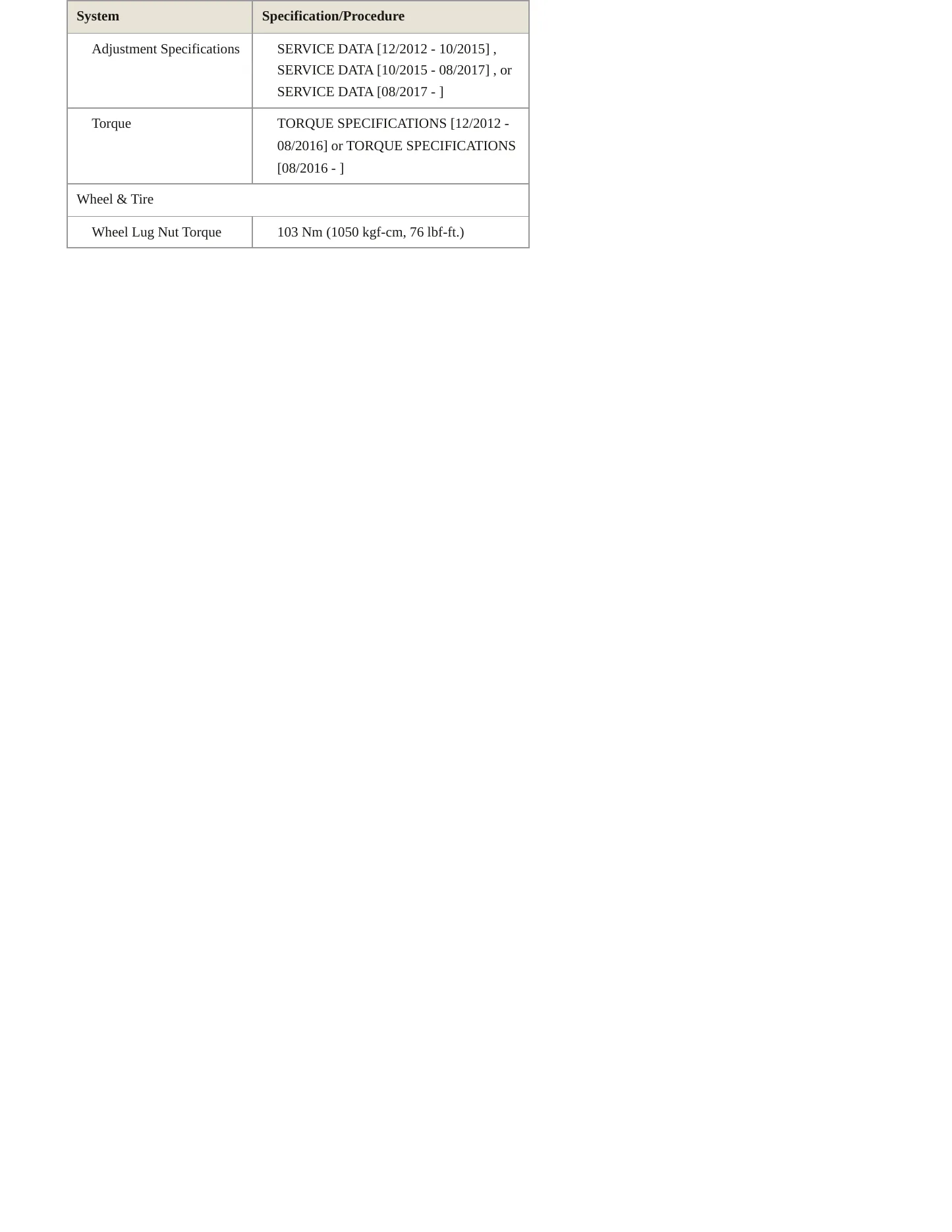 2017 Toyota RAV4 Service and Repair Manual preview page 4