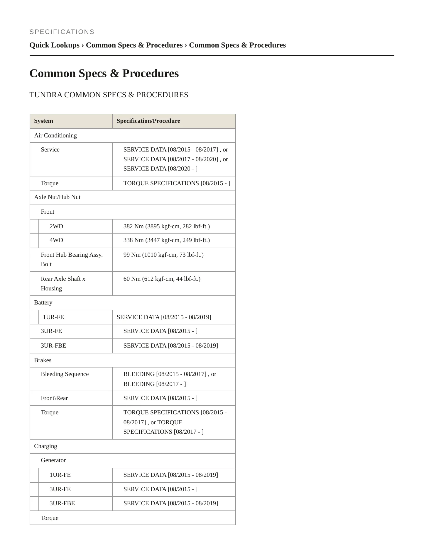 2017 Toyota Tundra Service and Repair Manual preview page 2
