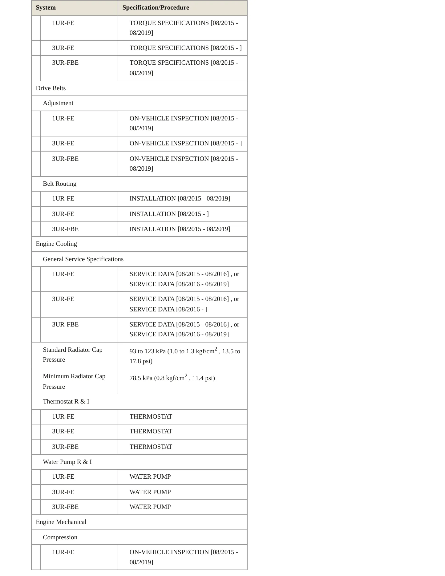2017 Toyota Tundra Service and Repair Manual preview page 3
