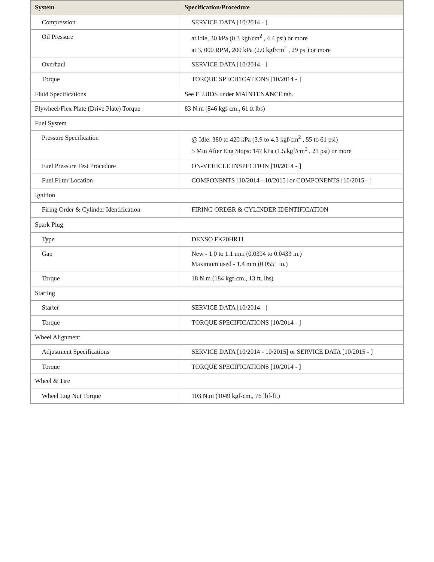 2018 Toyota Avalon Service and Repair Manual preview page 3