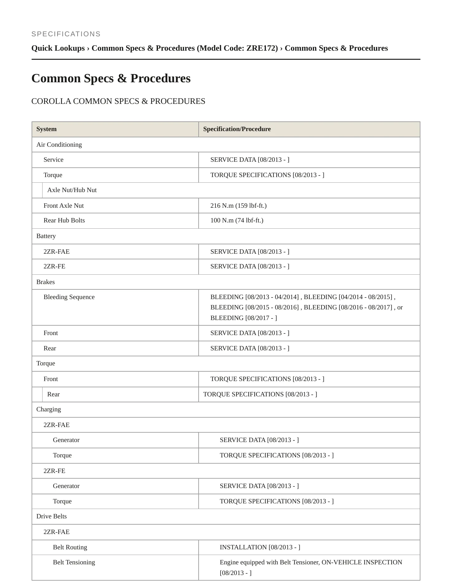 2018 Toyota Corolla Service and Repair Manual preview page 2