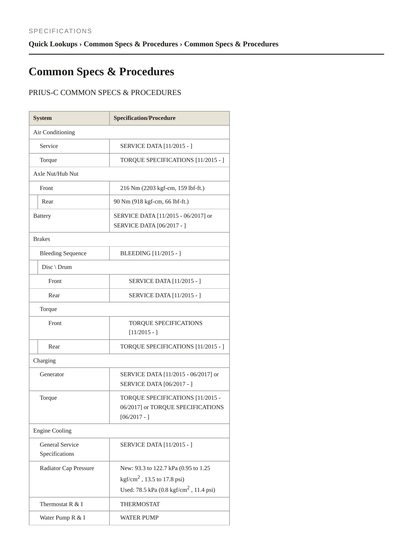 2018 Toyota Prius C service manual page 2
