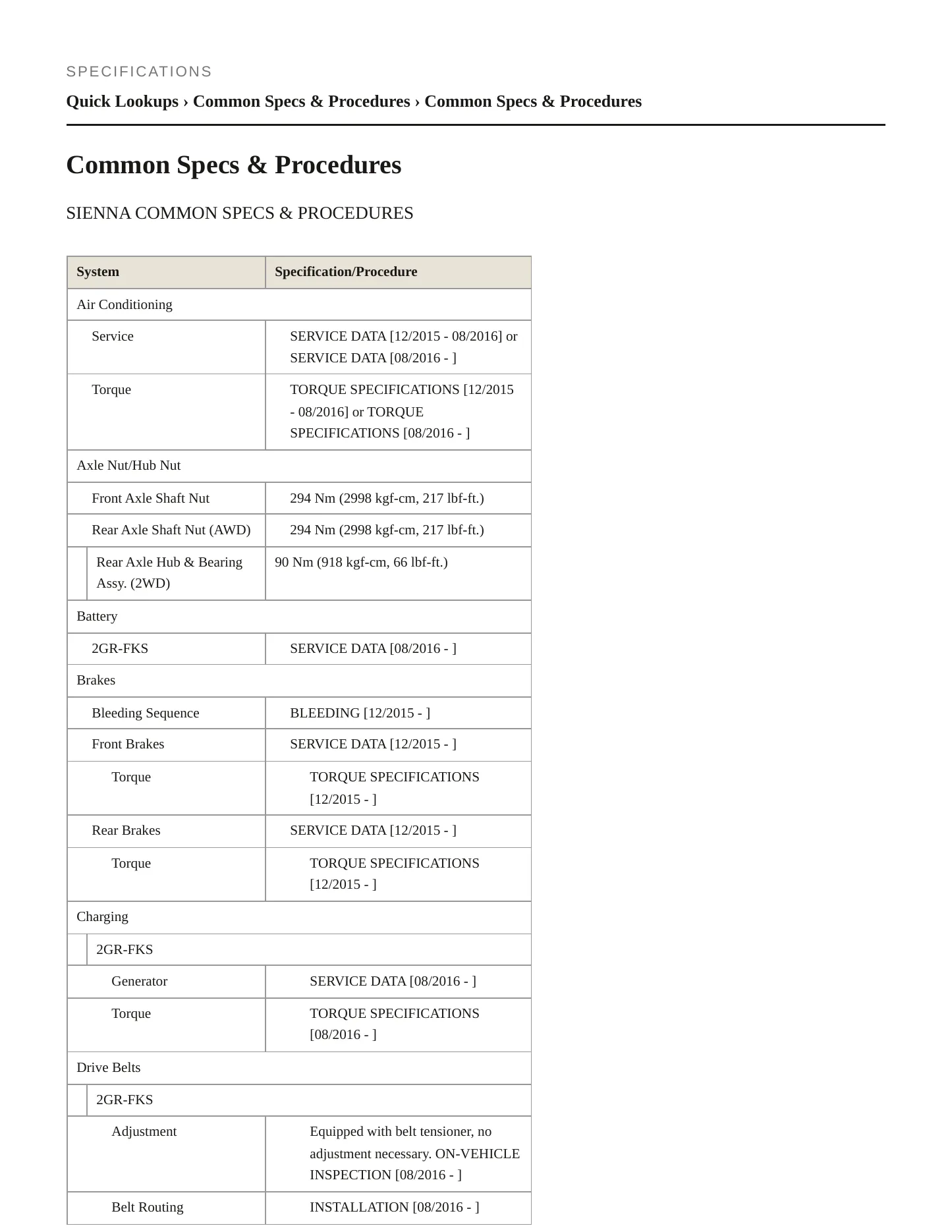 2018 Toyota Sienna Service and Repair Manual preview page 2
