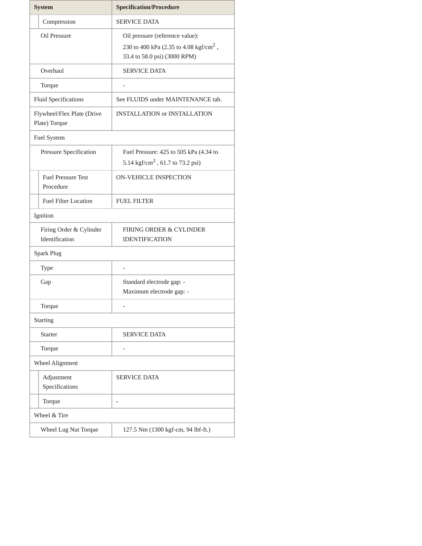 2018 Toyota Yaris iA Service and Repair Manual preview page 3