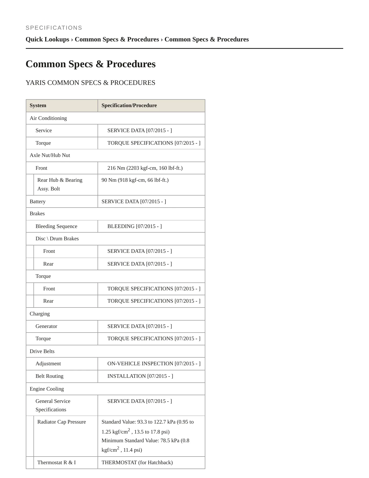 2018 Toyota Yaris Service and Repair Manual preview page 2