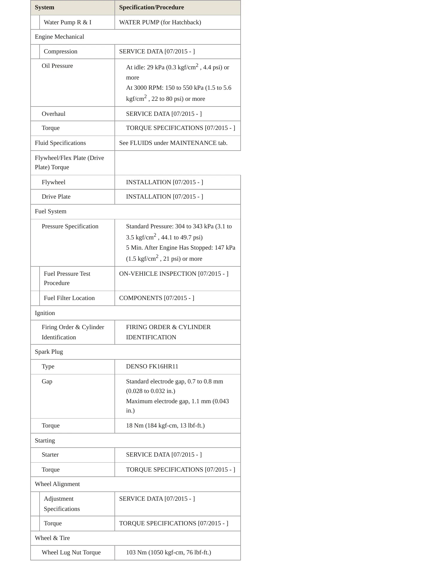 2018 Toyota Yaris Service and Repair Manual preview page 3