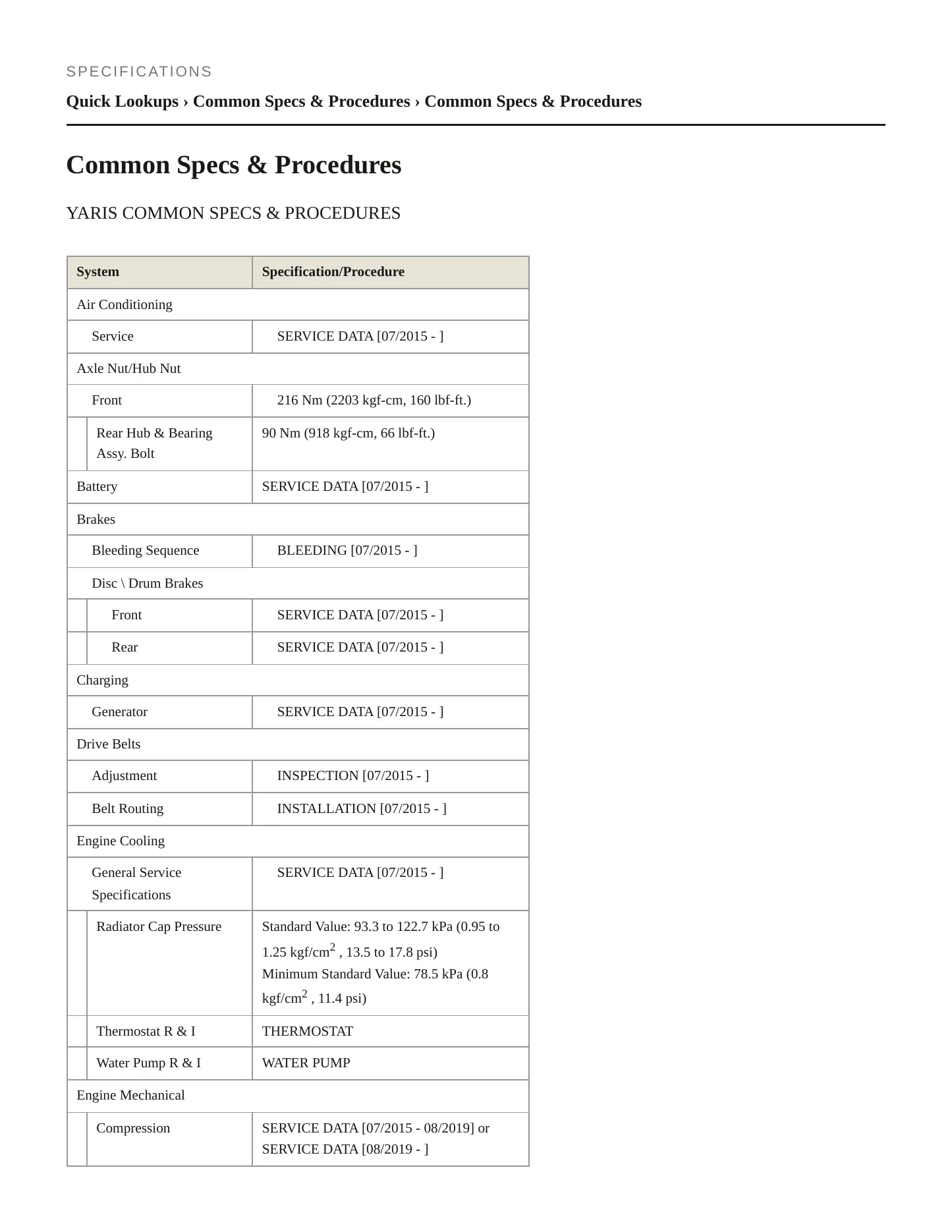 2019 Toyota Yaris Service and Repair Manual preview page 2