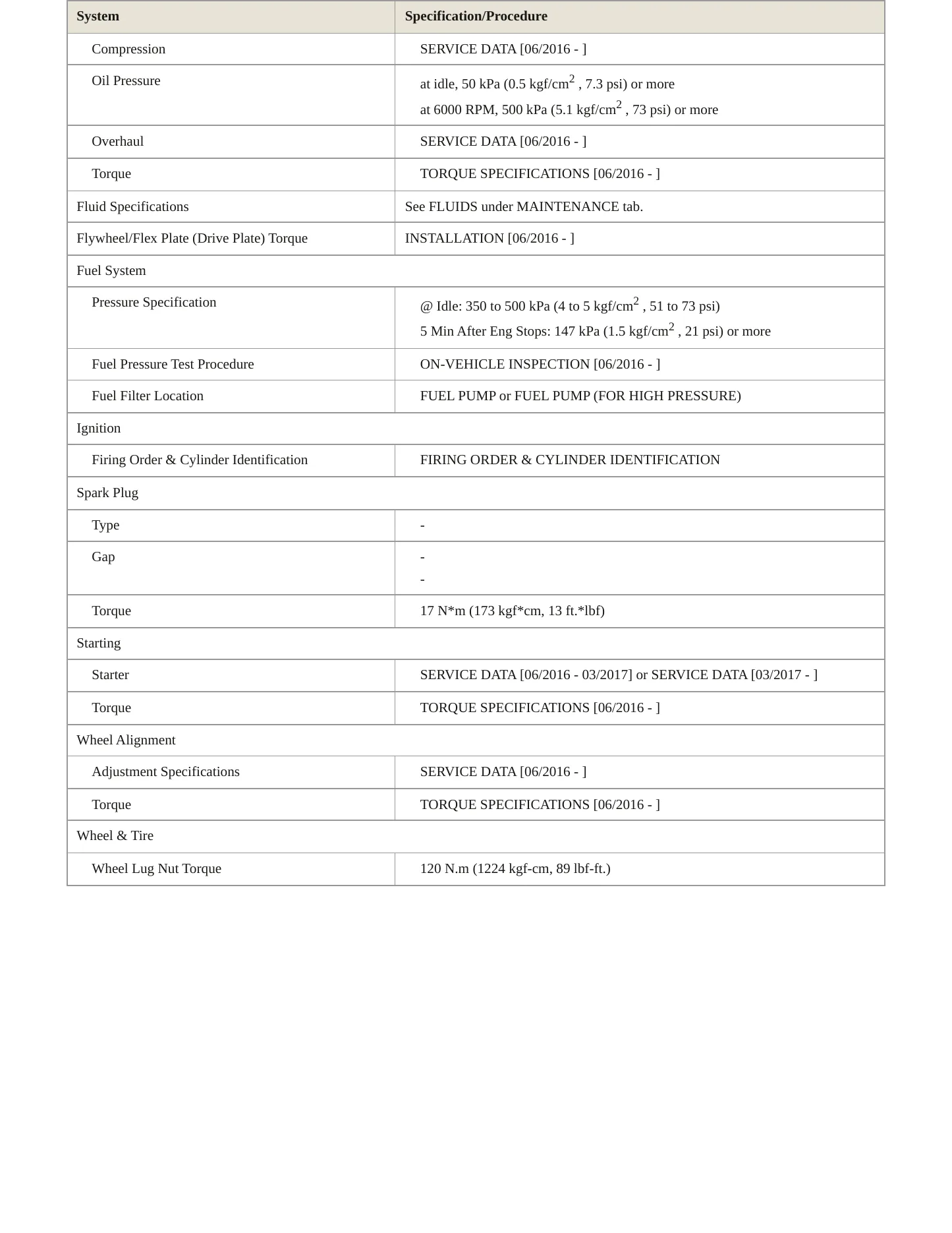2020 Toyota 86 Service and Repair Manual preview page 3