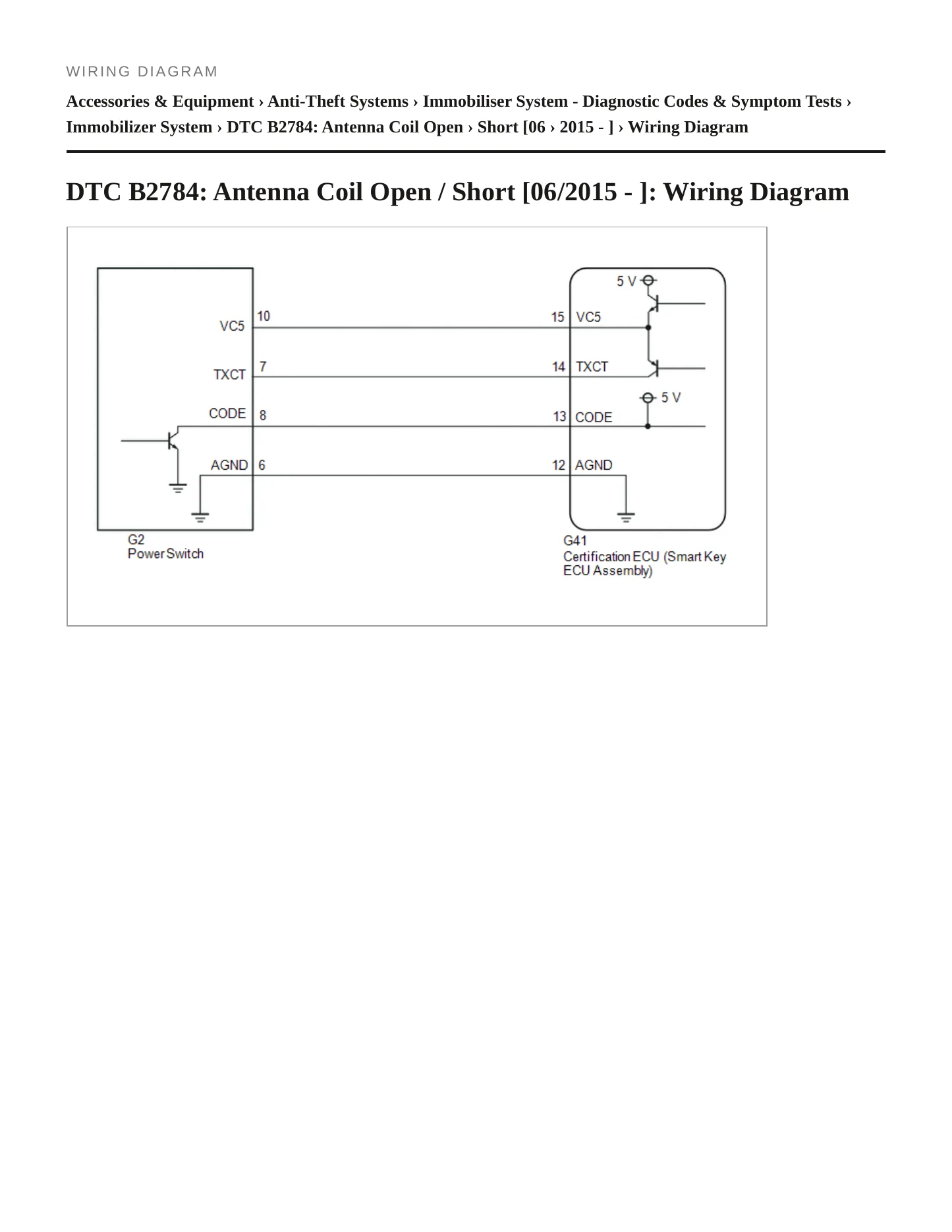 2020 Toyota Mirai Service and Repair Manual preview page 6