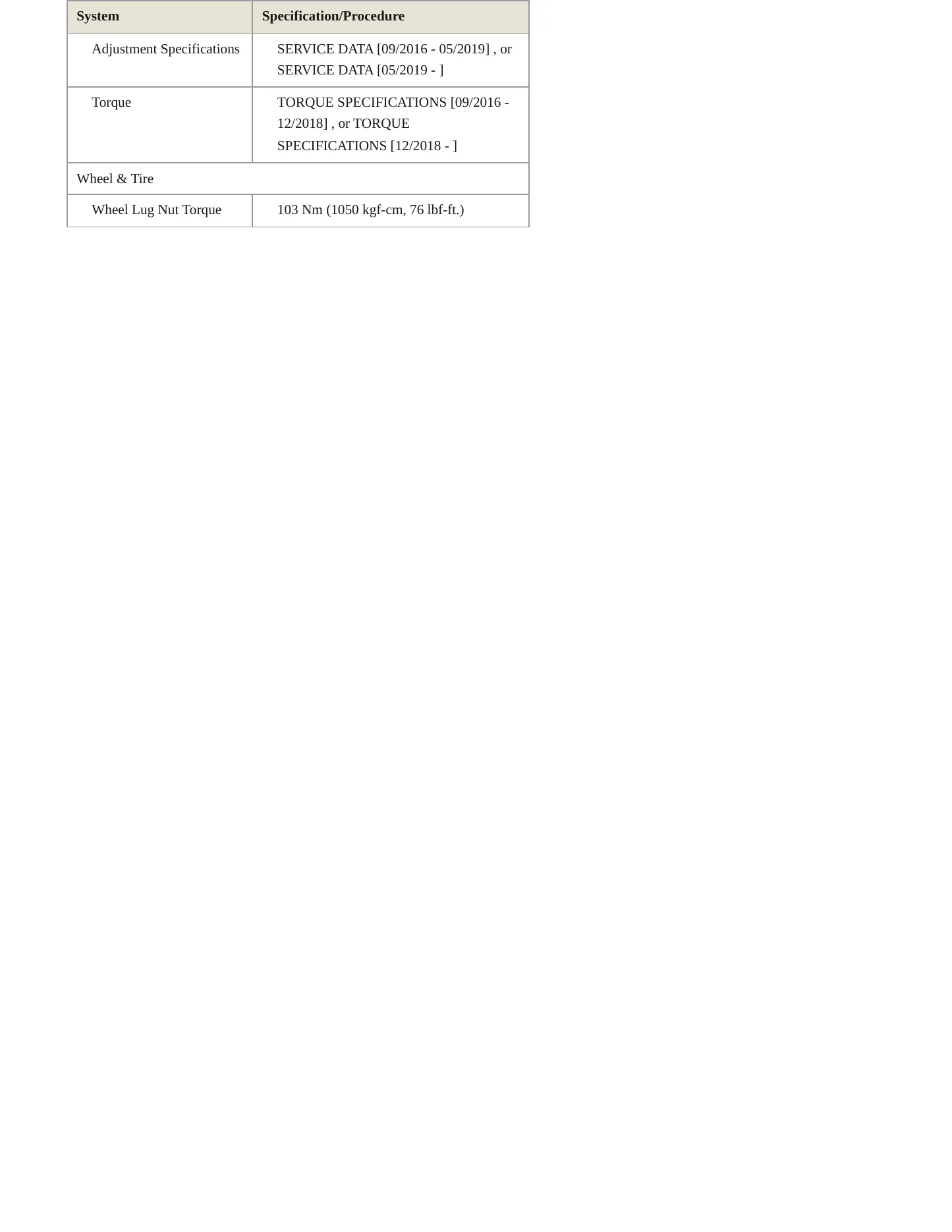 2020 Toyota Prius Prime Service and Repair Manual preview page 4