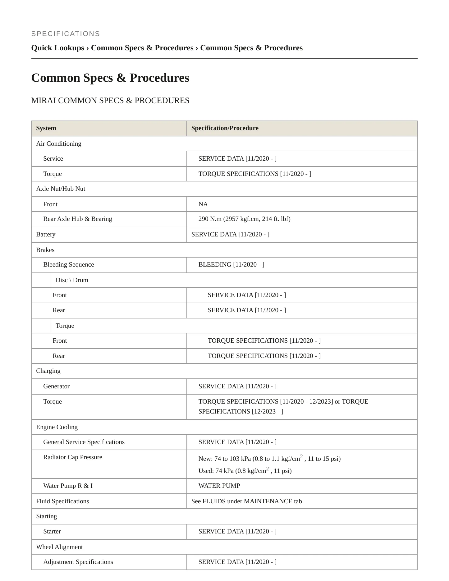 2021 Toyota Mirai Service and Repair Manual preview page 2