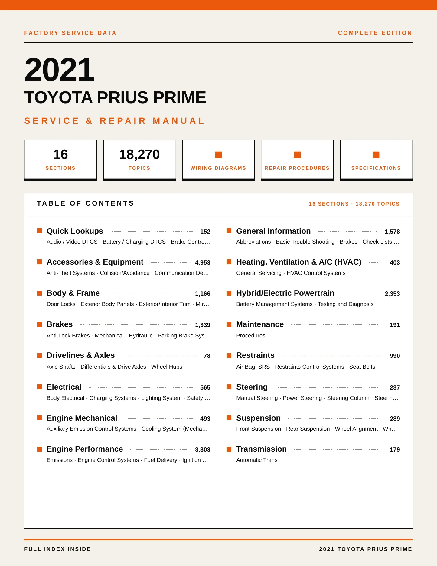 2021 Toyota Prius Prime Service and Repair Manual preview page 1