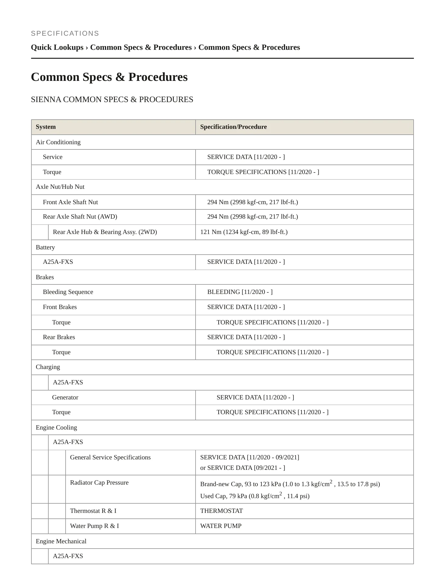2021 Toyota Sienna Service and Repair Manual preview page 2