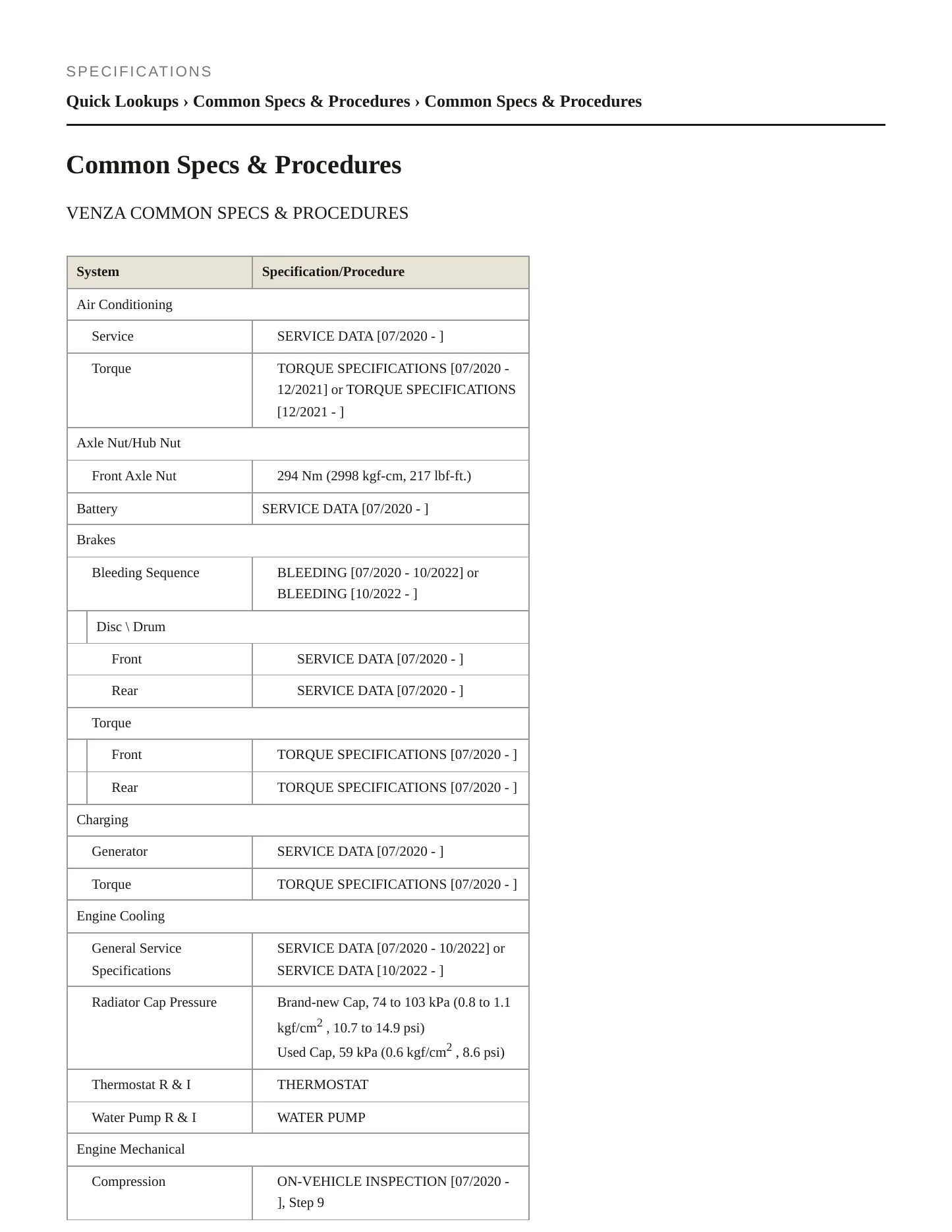 2021 Toyota Venza service manual page 2