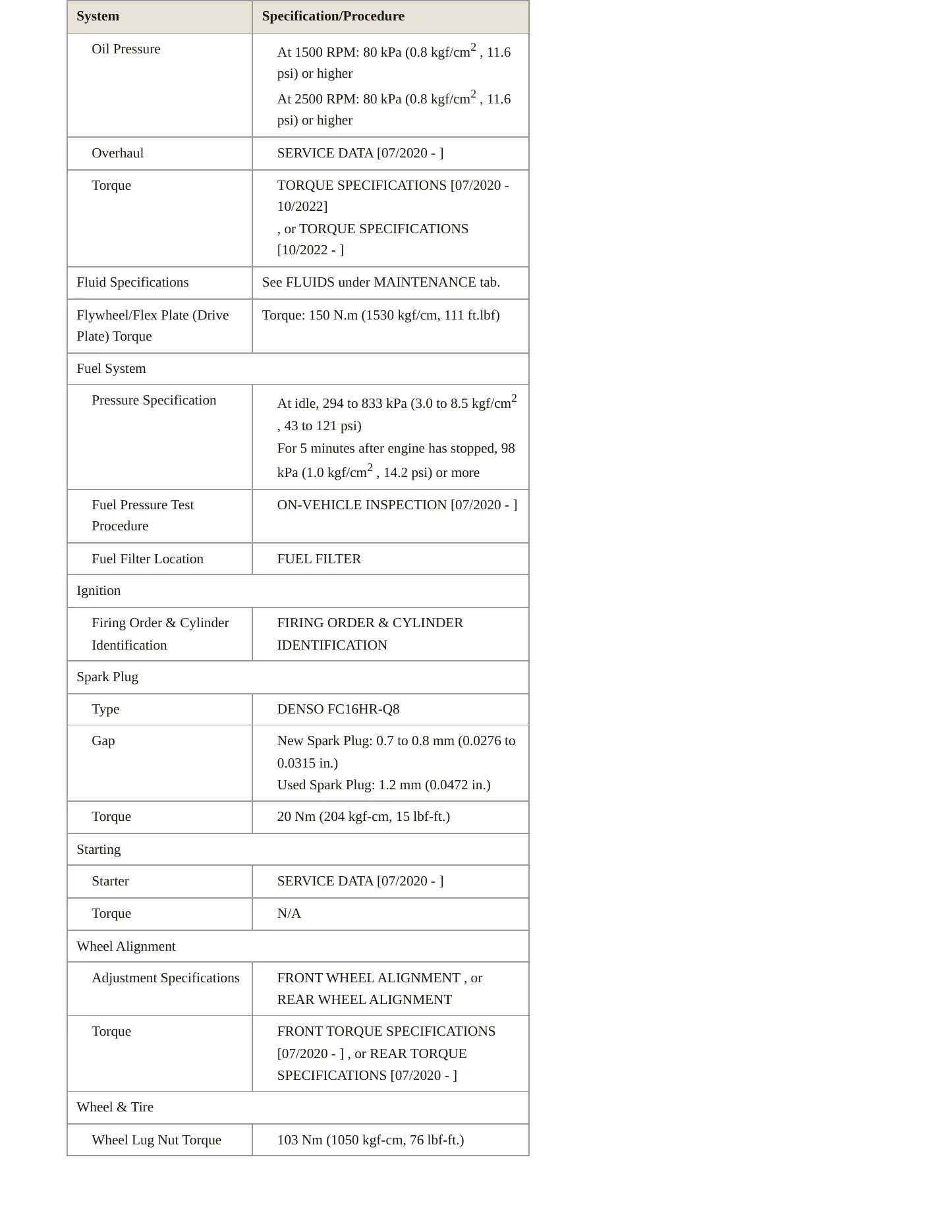 2021 Toyota Venza service manual page 3