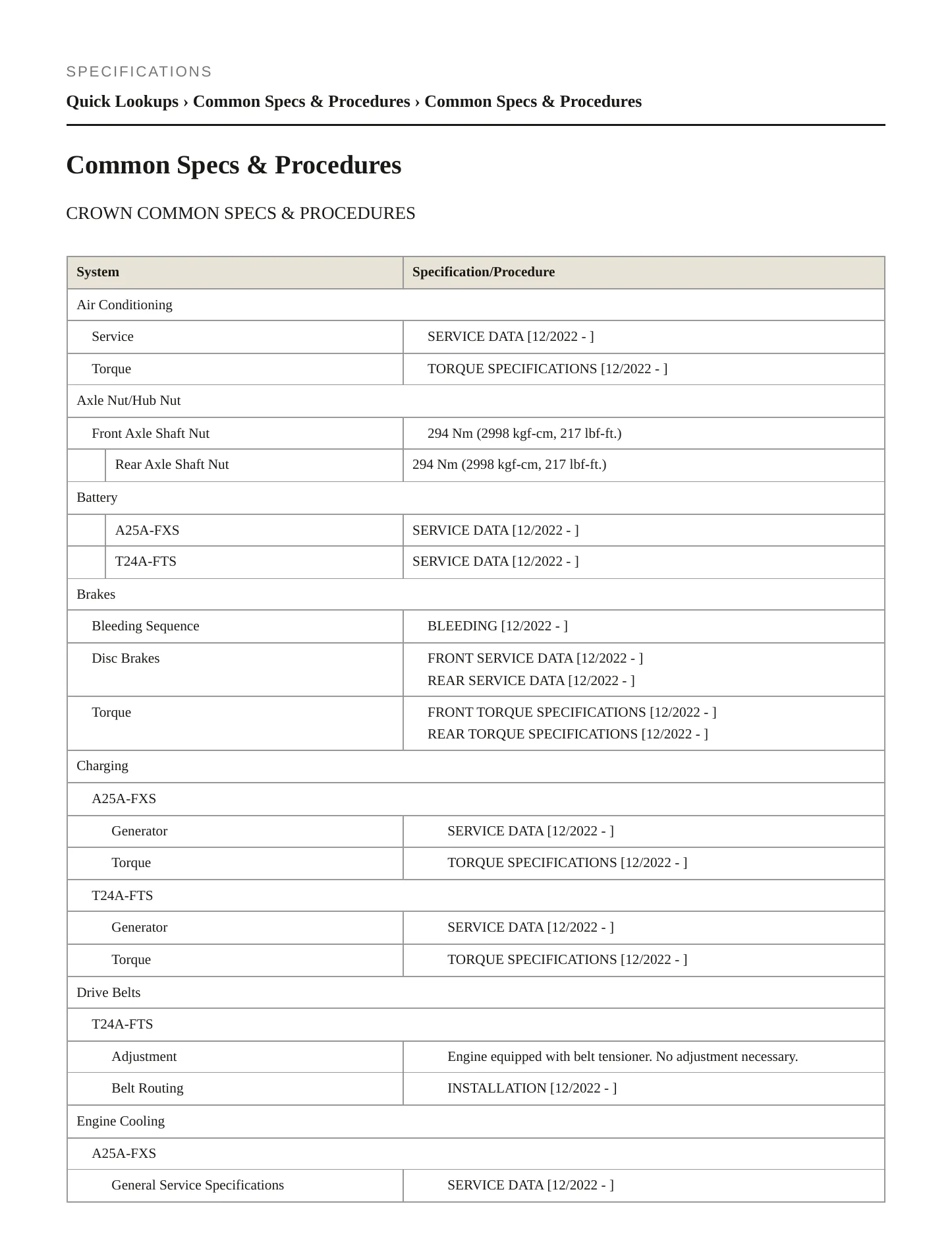 2023 Toyota Crown Service and Repair Manual preview page 2