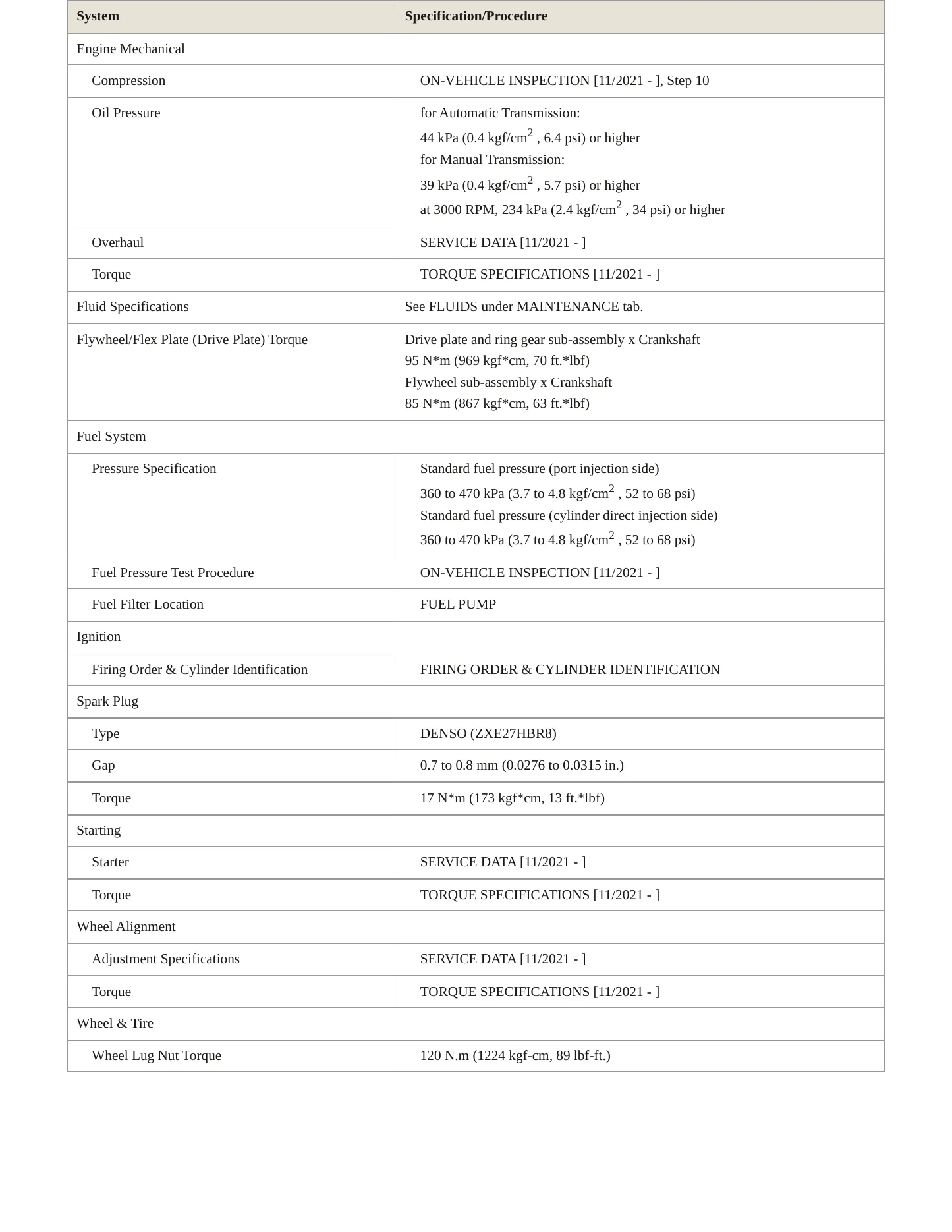 2023 Toyota GR86 Service and Repair Manual preview page 3