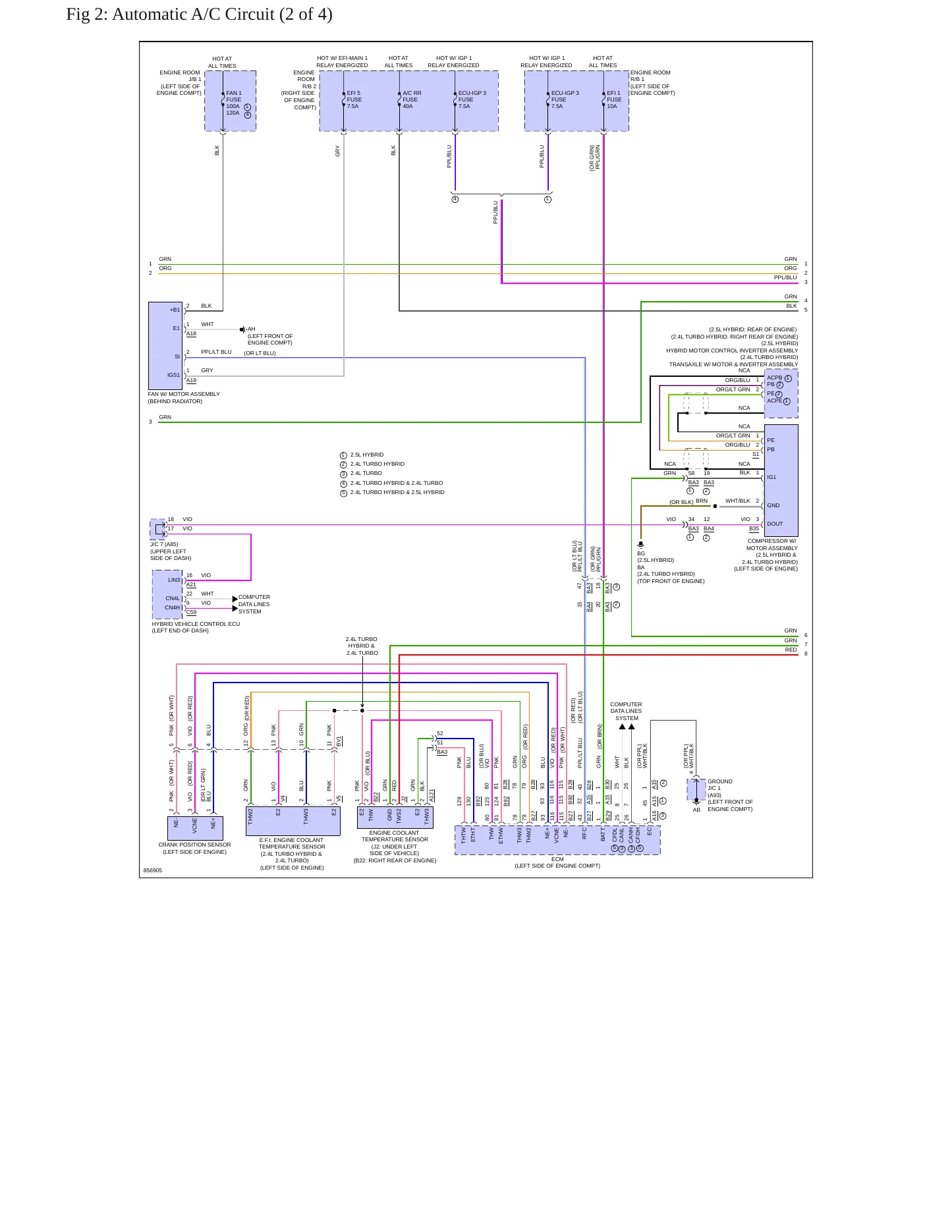 2024 Toyota Grand Highlander Service and Repair Manual preview page 9