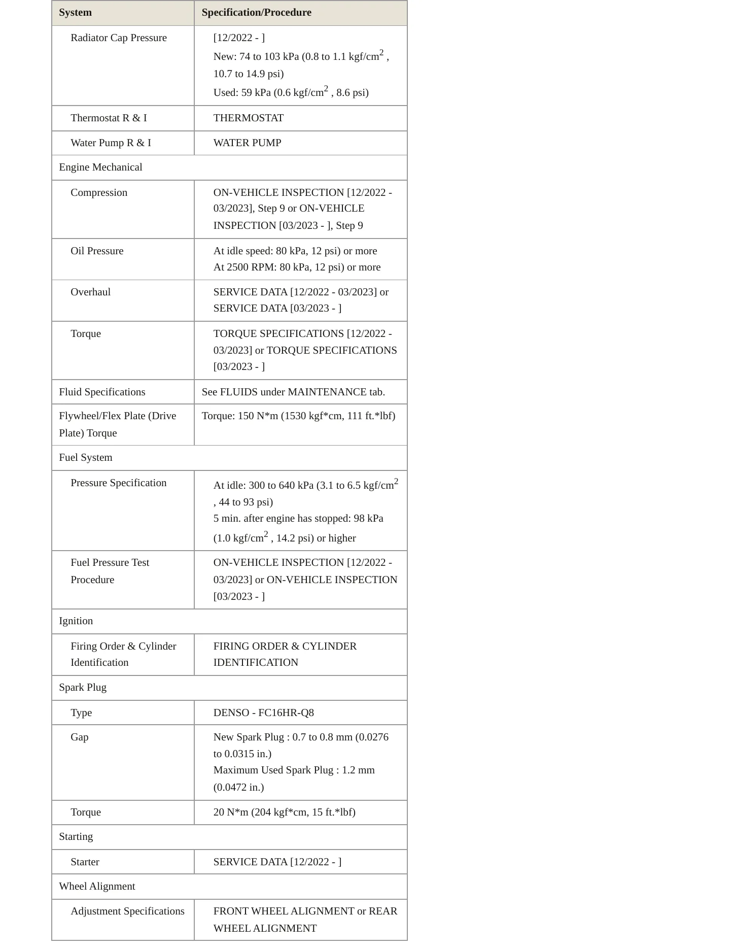 2024 Toyota Prius Prime Service and Repair Manual preview page 3