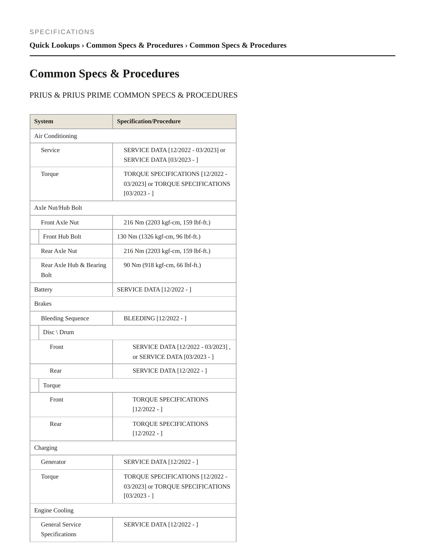2024 Toyota Prius Service and Repair Manual preview page 2
