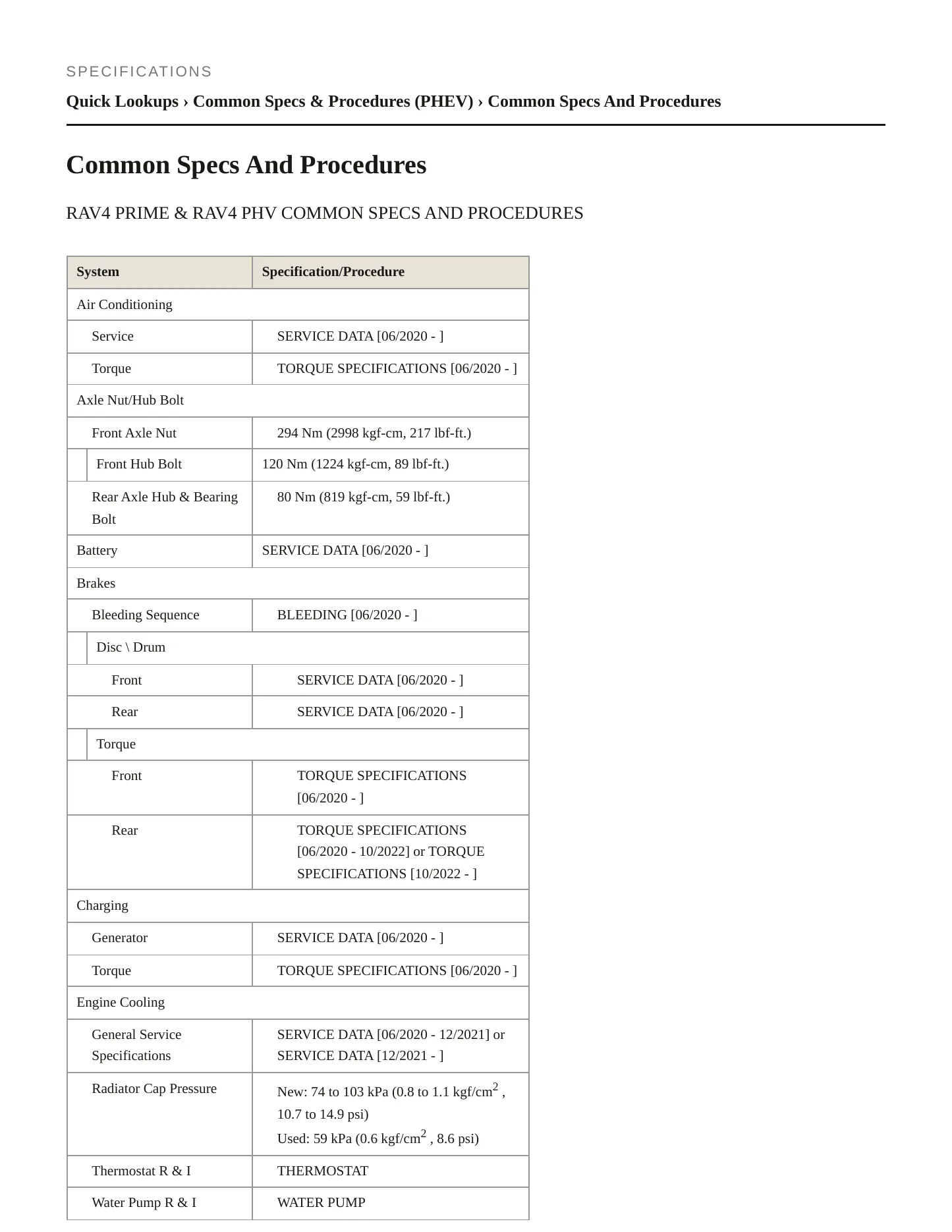 2024 Toyota RAV4 Prime Service and Repair Manual preview page 2