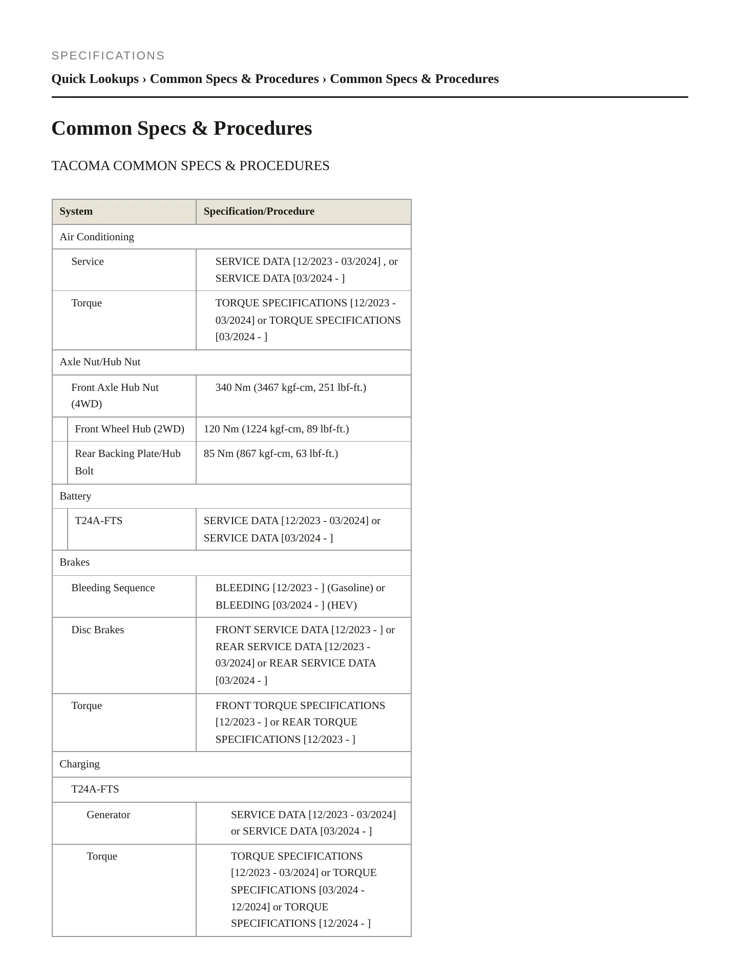 2024 Toyota Tacoma Service and Repair Manual preview page 2