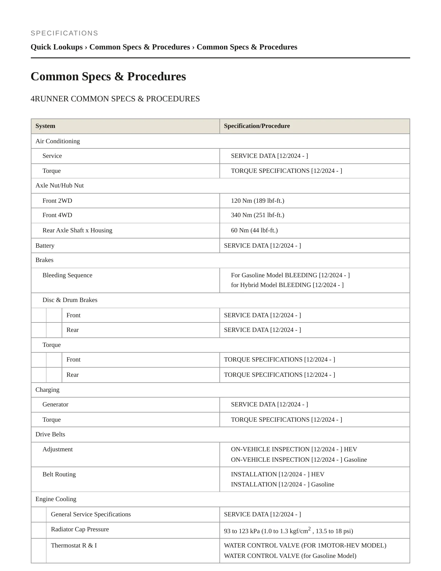 2025 Toyota 4Runner Service and Repair Manual preview page 2