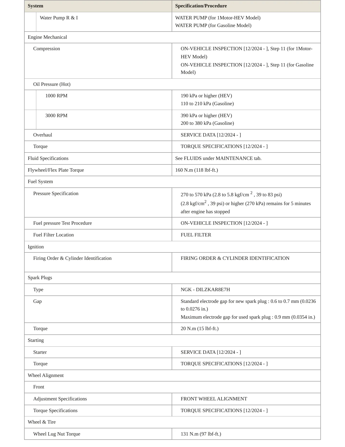2025 Toyota 4Runner Service and Repair Manual preview page 3
