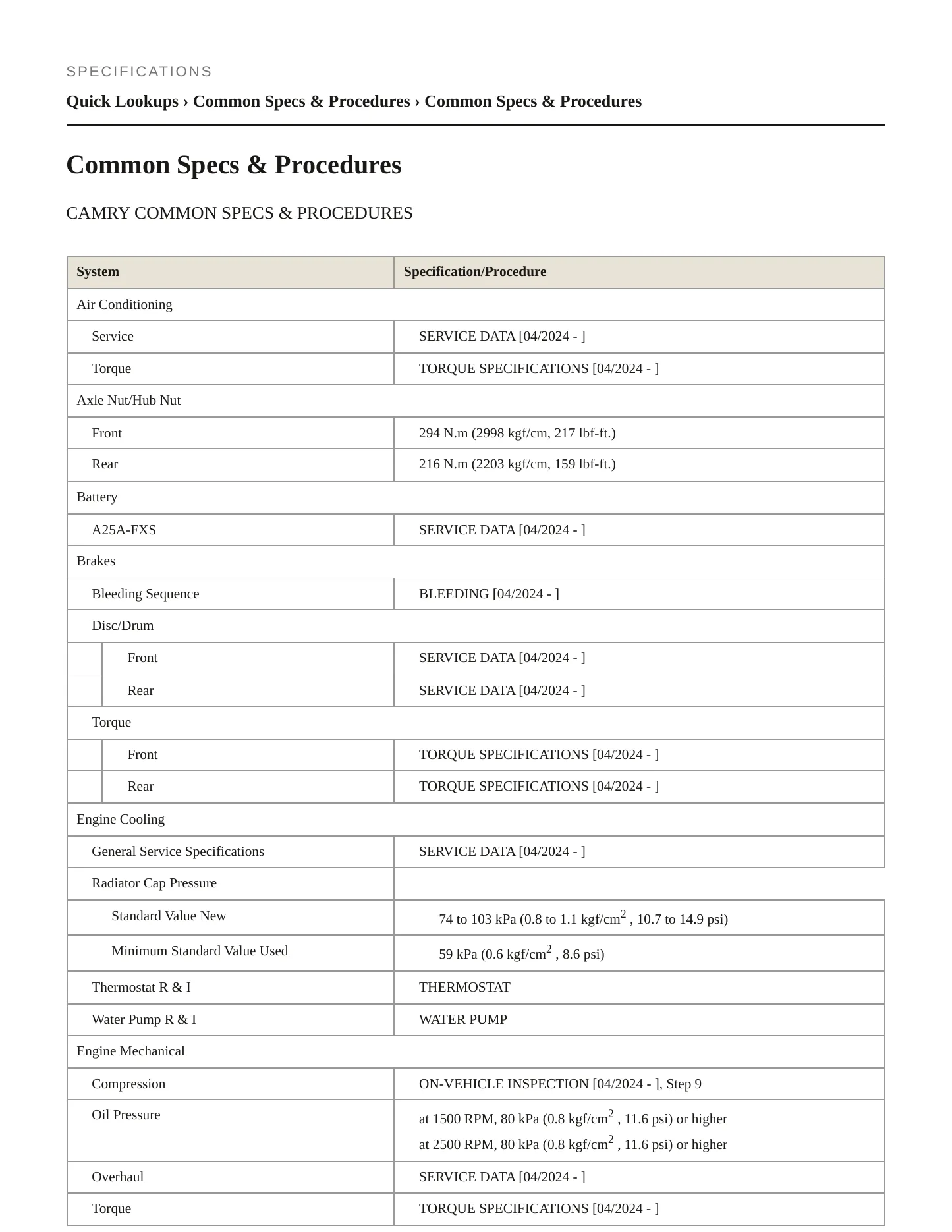 2025 Toyota Camry Service and Repair Manual preview page 2