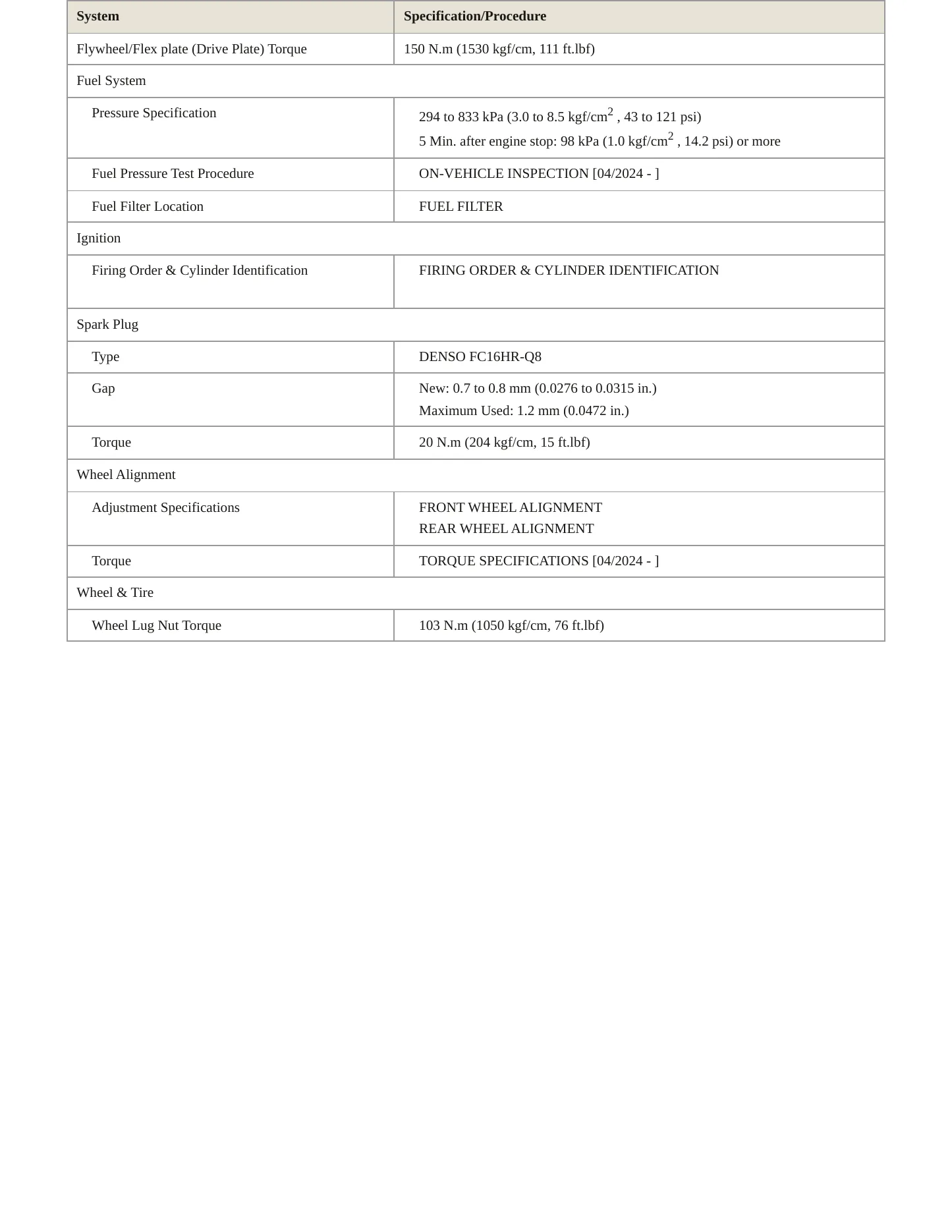 2025 Toyota Camry Service and Repair Manual preview page 3