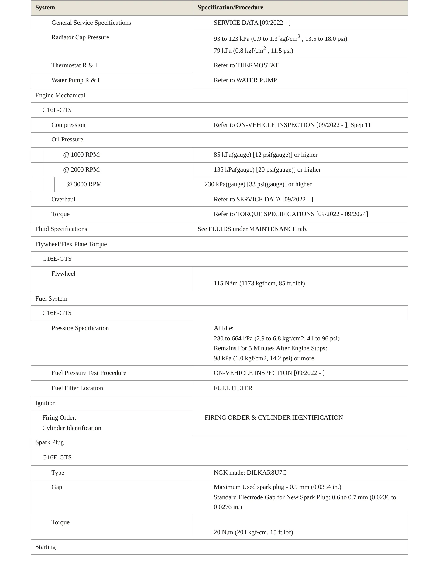 2025 Toyota GR Corolla Service and Repair Manual preview page 3