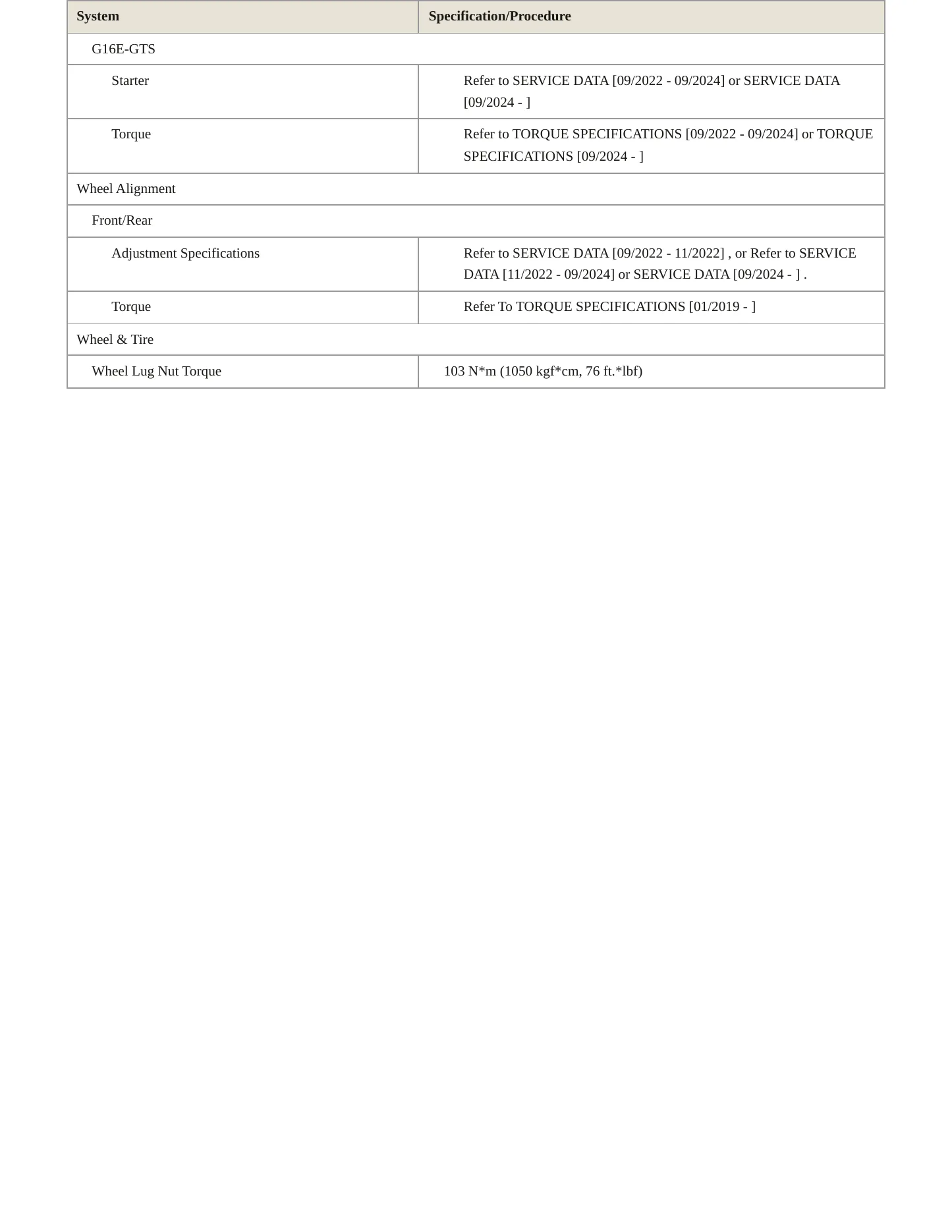2025 Toyota GR Corolla Service and Repair Manual preview page 4