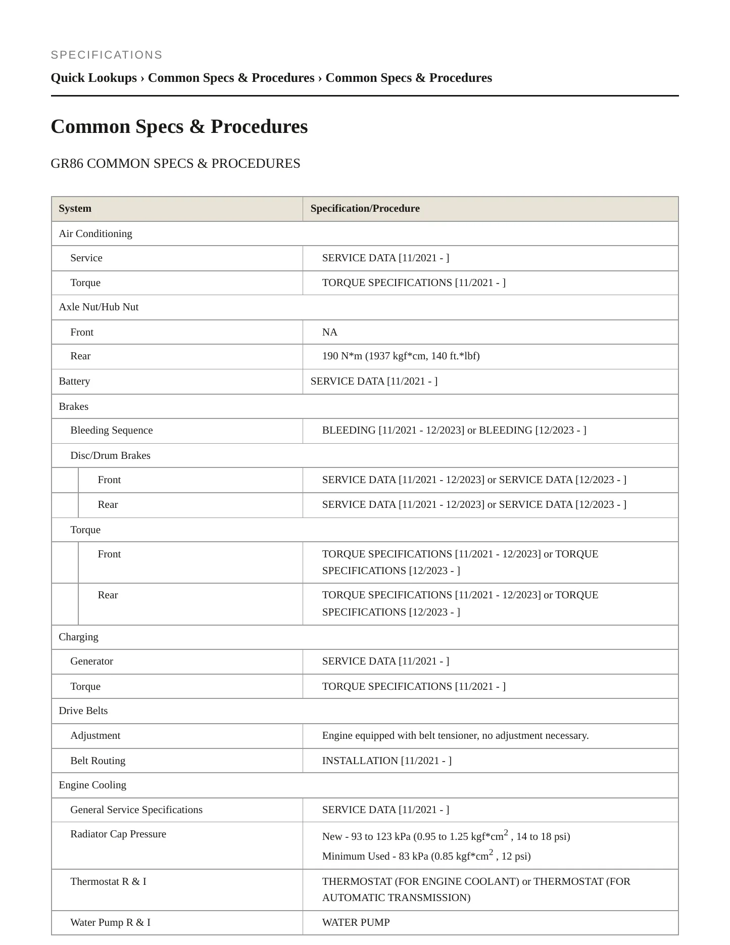 2025 Toyota GR86 Service and Repair Manual preview page 2