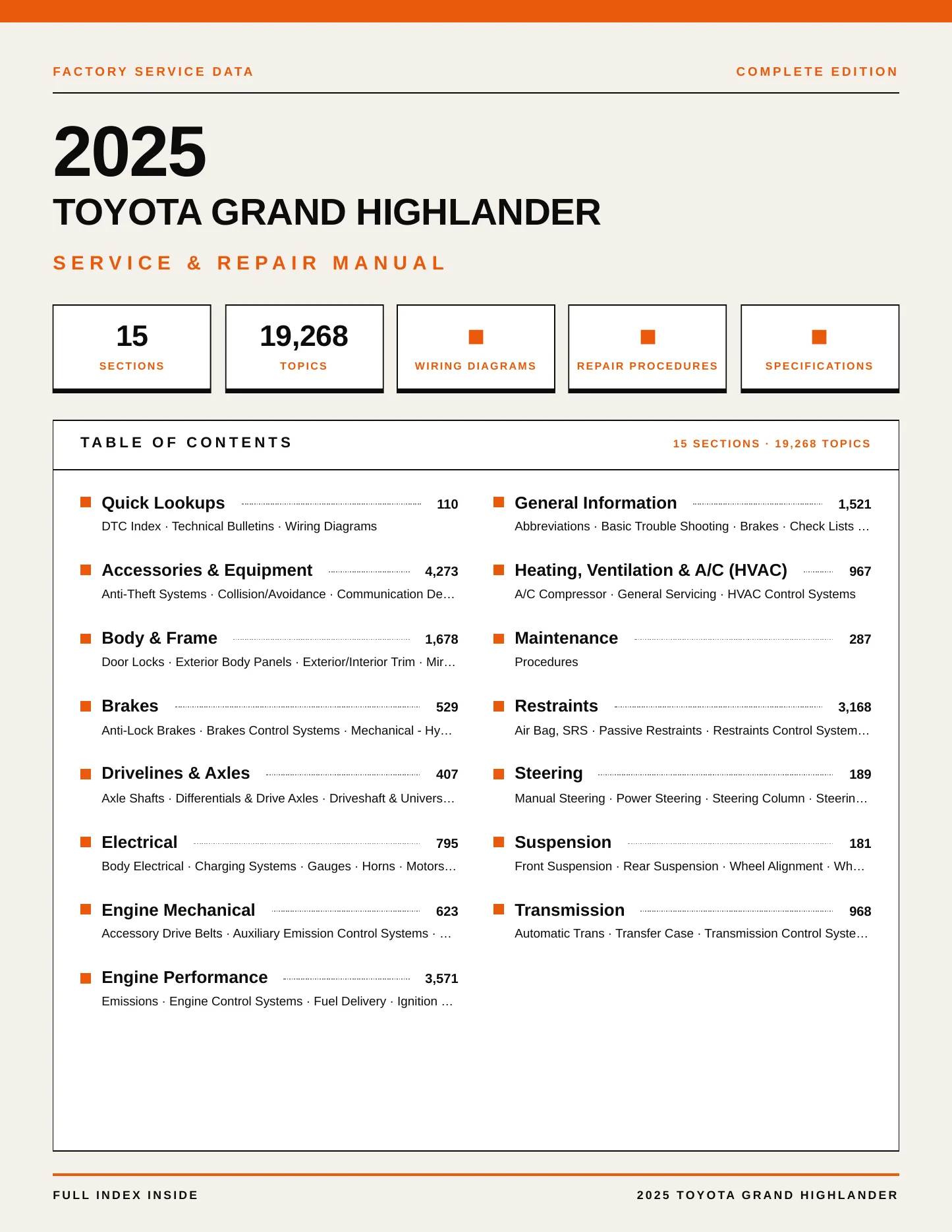 2025 Toyota Grand Highlander Service and Repair Manual preview page 1