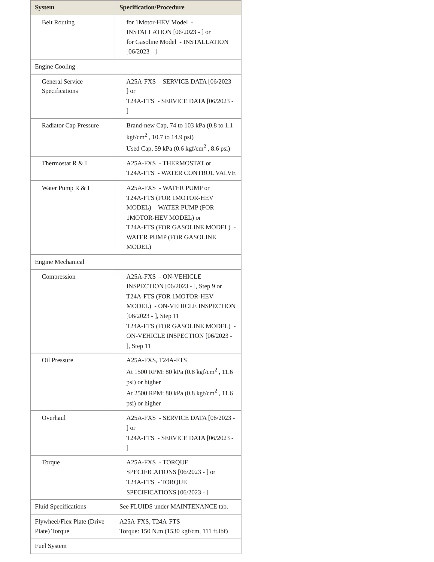 2025 Toyota Grand Highlander Service and Repair Manual preview page 3