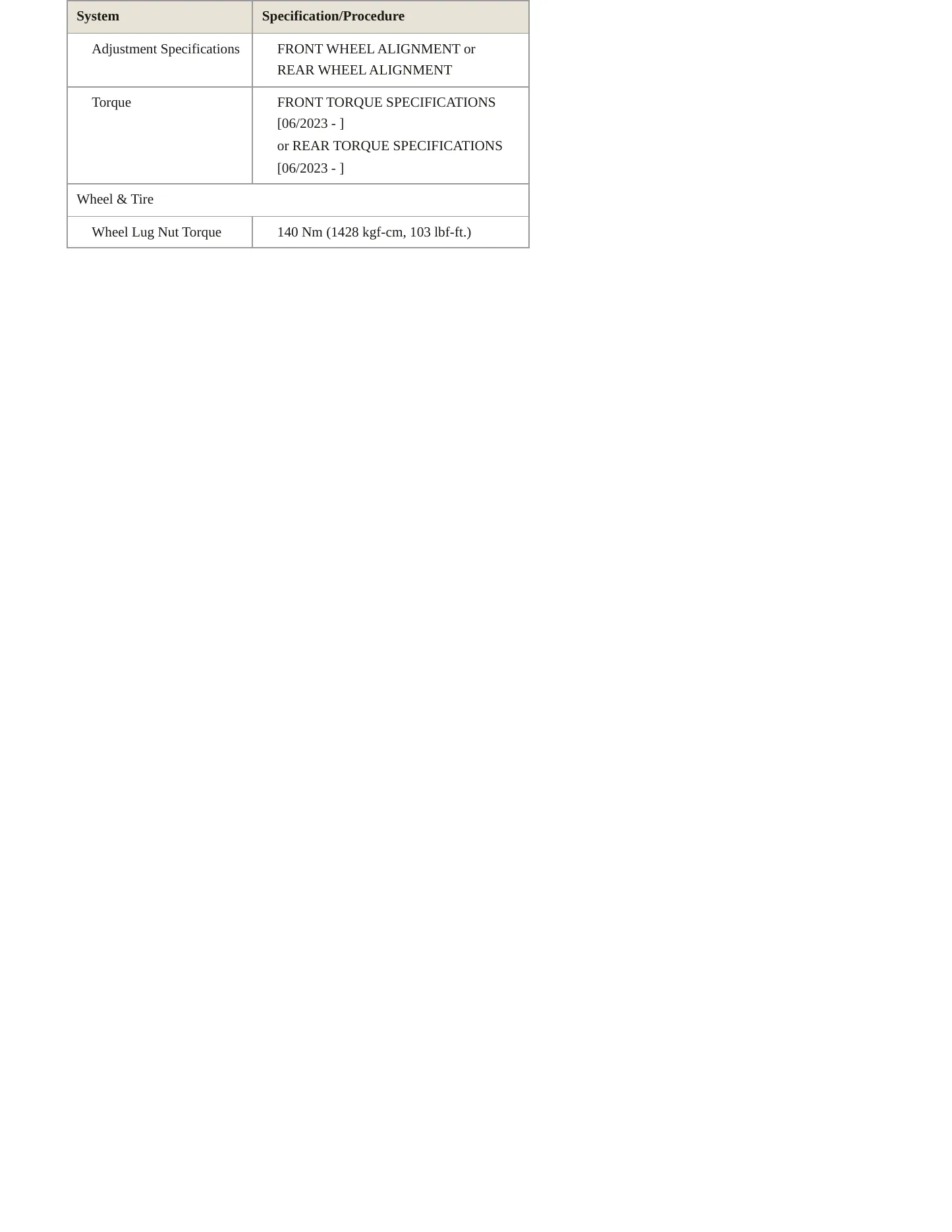 2025 Toyota Grand Highlander Service and Repair Manual preview page 5