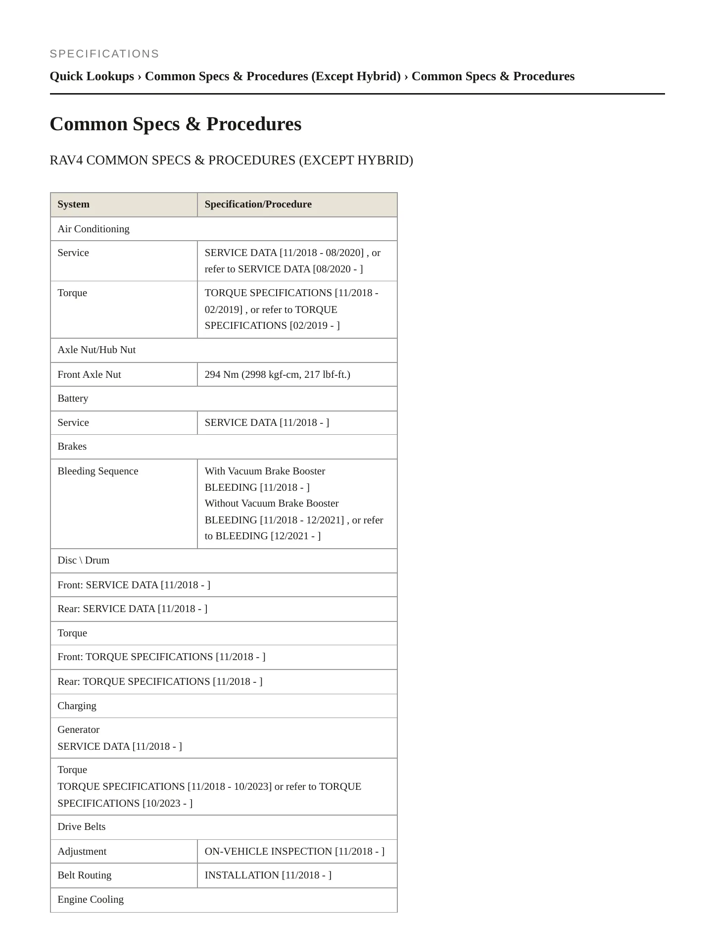 2025 Toyota RAV4 Service and Repair Manual preview page 2