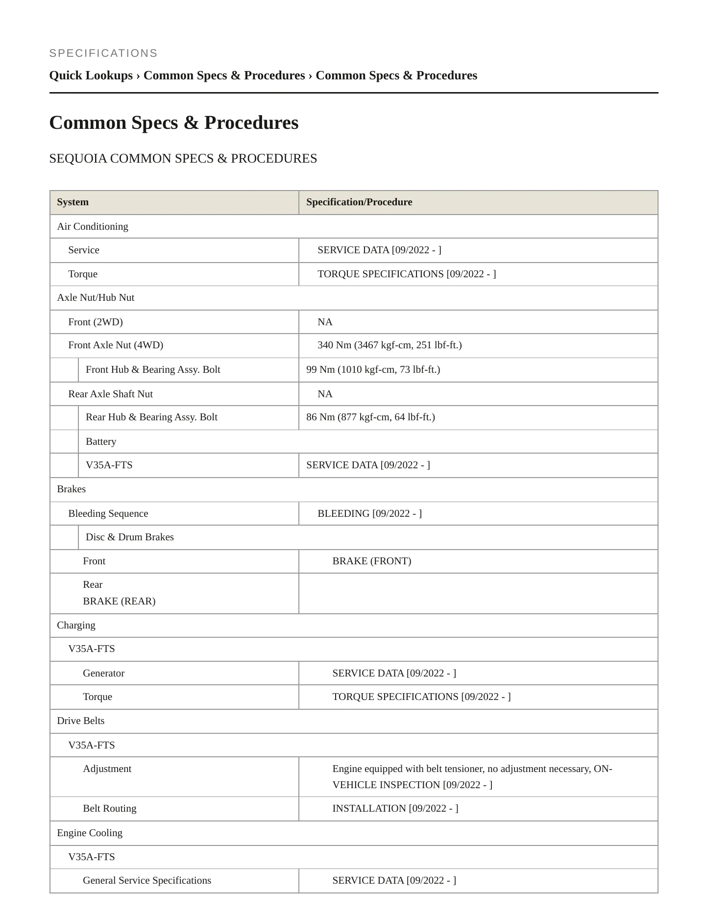2025 Toyota Sequoia Service and Repair Manual preview page 2