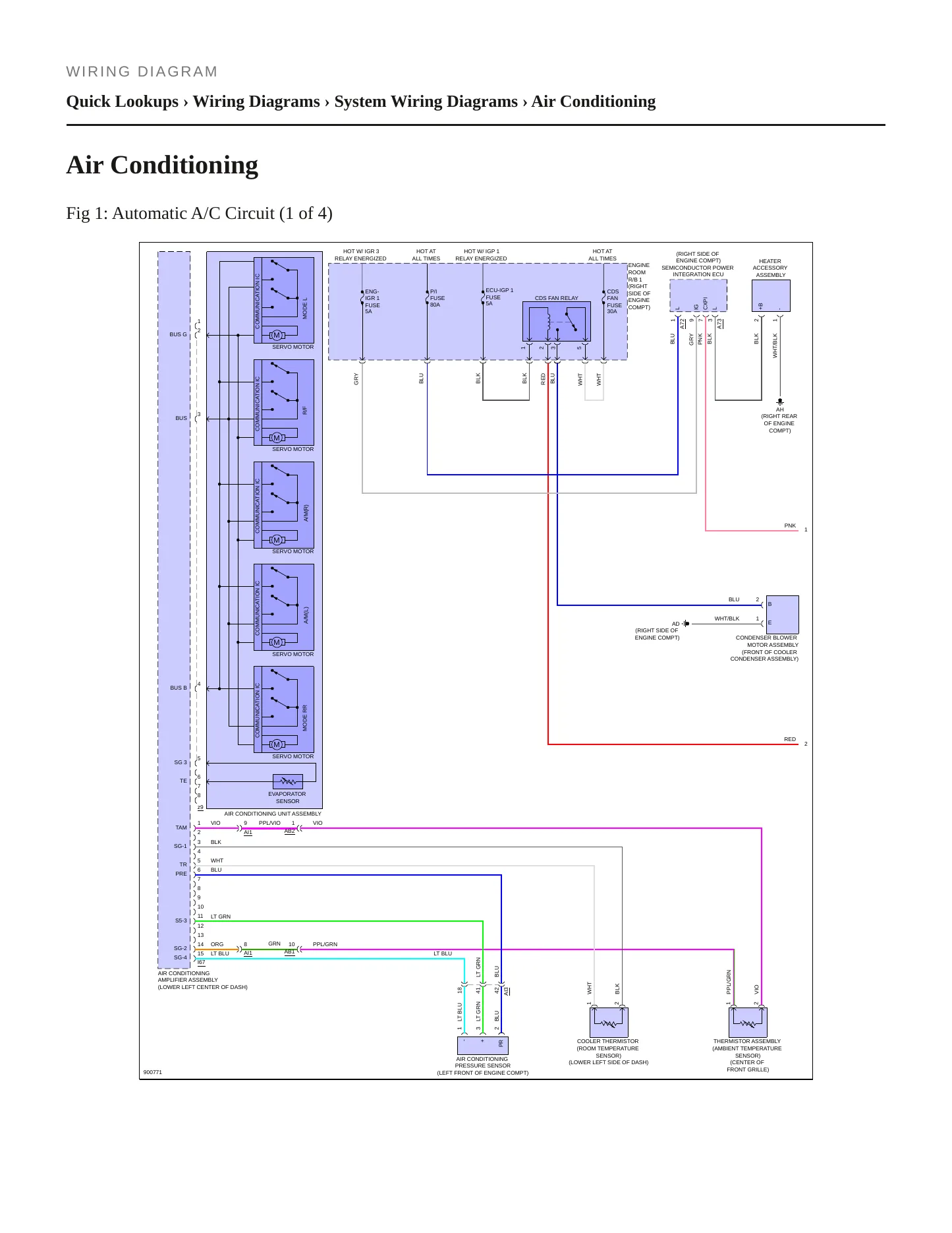 2025 Toyota Sequoia Service and Repair Manual preview page 7