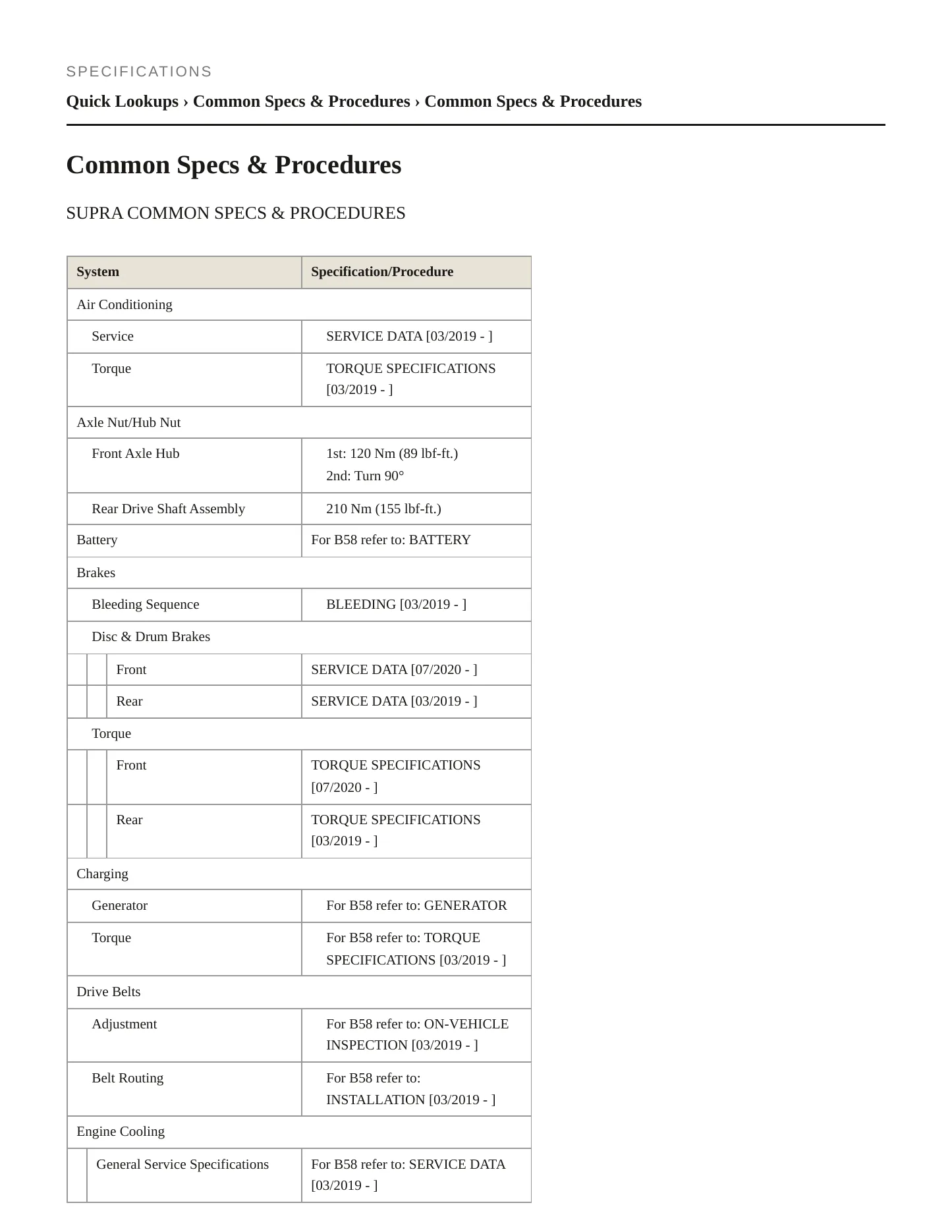 2025 Toyota Supra Service and Repair Manual preview page 2